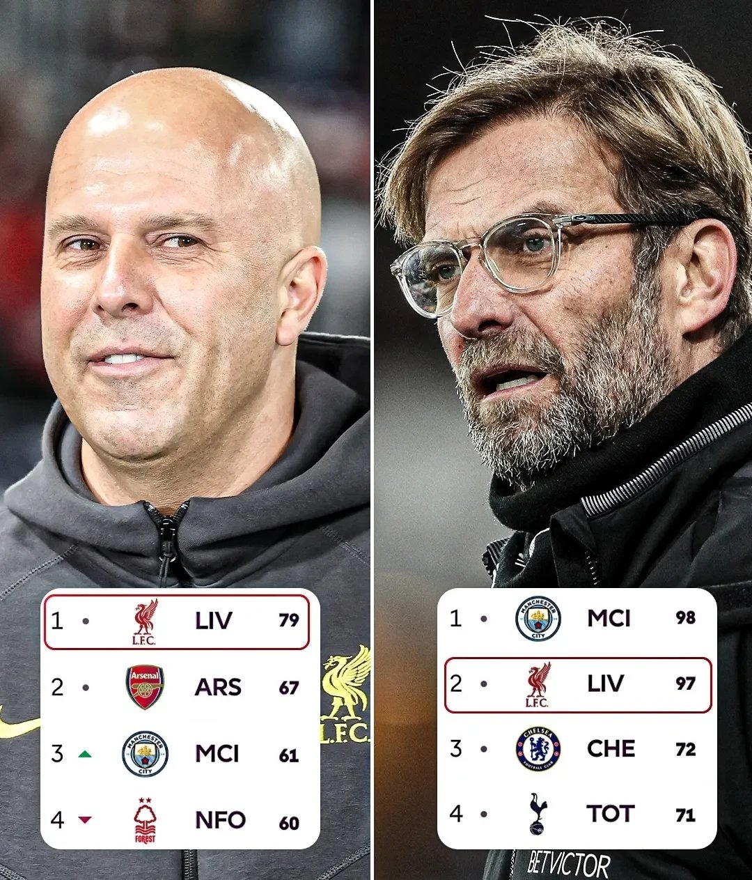 包含关键时刻英超传出新动向，利物浦回应争议，管理层表态——管理层满意，高层口径保持一致的词条